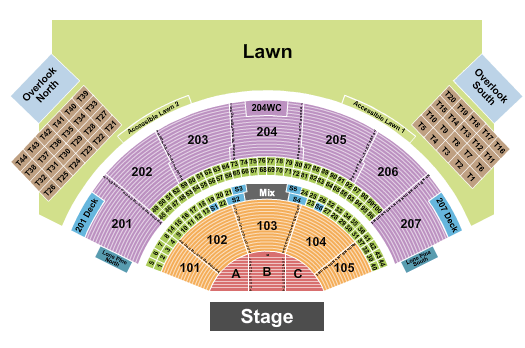 Ruoff Music Center Ruoff Music Center Seating Chart